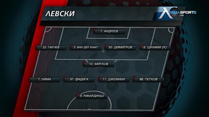 Съставът на Левски за двубоя с Рига