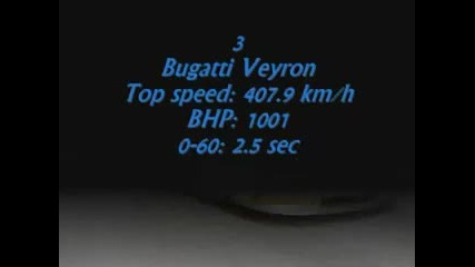 Десете най - бързи коли в света (най - бързата 435 km/h) 