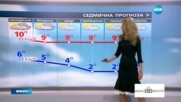 Прогноза за времето (20.11.2016 - централна емисия)