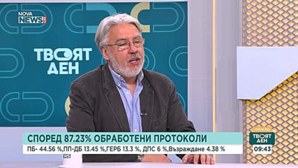 Кои партии влизат в 52-то Народно събрание?