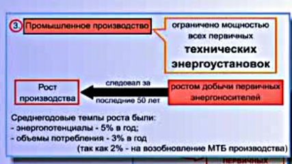 19. Коб - Макроэкономика