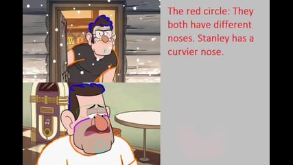 Gravity Falls Тайни: Тайния близнак на Стан