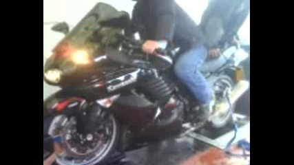 Kawasaki Zzr1400 On A Dyno At Builth Wells