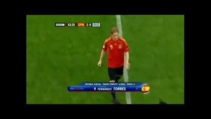 Fernando Torres - Meet Me Halfway ) 