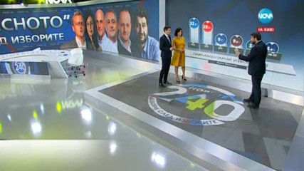 Христо Иванов: Щe има правителство, но то ще е вчерашното