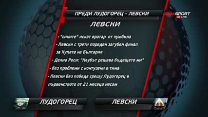 Преди Лудогорец - Левски