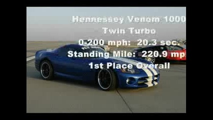 Venom Vs Veyron 0 - 200mph