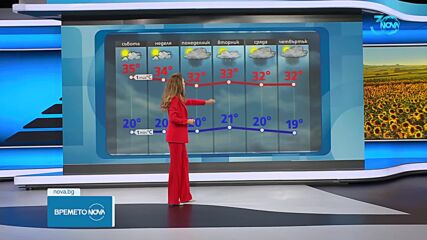 Прогноза за времето (22.08.2024 - централна емисия)