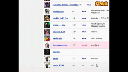 Приятели Във vbox7.com 2
