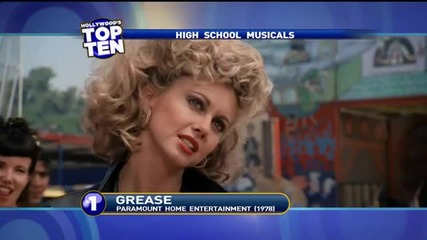 Top 10 High School Musicals