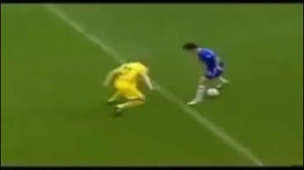 Football Skills and Tricks 