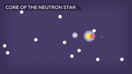 Неутронните звезди