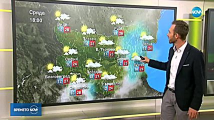 Прогноза за времето (12.09.2018 - сутрешна)