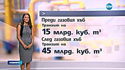 Какво ще спечели България от газовия хъб "Балкан"?