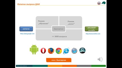 Изпитни листовки за кандидат шофьори