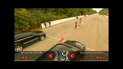 moscow Unlim 500+ quot; Race (19.09.2009) - Part 4 of 7