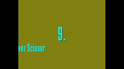 Fifa 08 Top Goals 
