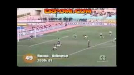 Best Totti Goals