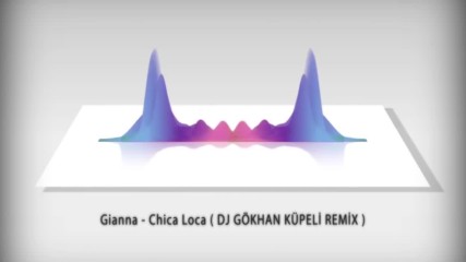 Gianna - Chica Loca Dj Gkhan Kpeli 2016 Remix