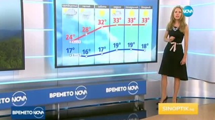 Прогноза за времето (27.07.2017 - обедна)