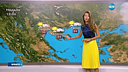 Прогноза за времето (20.08.2016 - обедна)