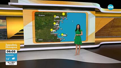 Прогноза за времето (20.05.2025 - сутрешна)