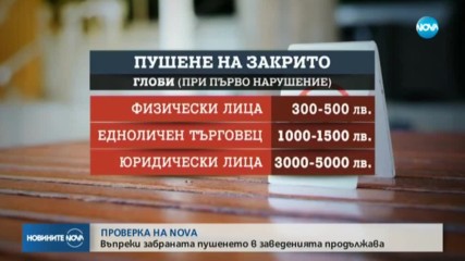 Проверка на NOVA: Спазва ли се забраната за пушене на закрито?