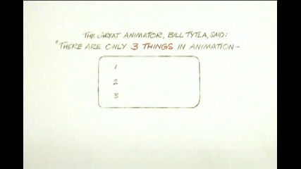 The Animators Survival Kit Dvd 12 a