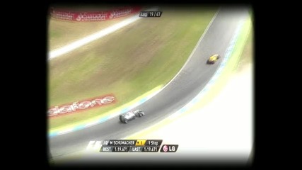 F1 2010 klip 