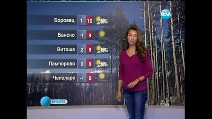 Nova Weather forecast Bulgaria - 09.01.2014 (13_25h)
