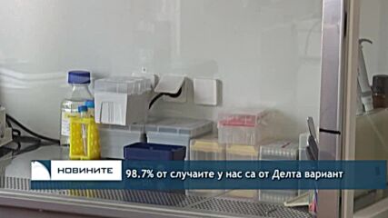 98.7% от случаите у нас са от Делта вариант