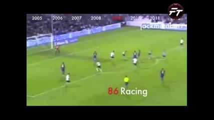 Всички 234 гола на Меси за Барселона!!!