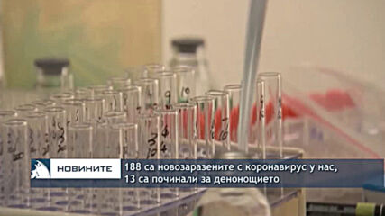 188 са новозаразените с коронавирус у нас, 13 са починали за денонощието