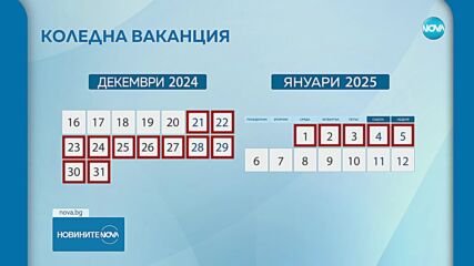 МОН: 3 януари ще е неучебен за цялата страна