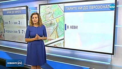 Новините на NOVA (13.07.2018 - централна емисия)
