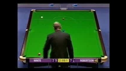 Neil Robertson Cheaky Blue