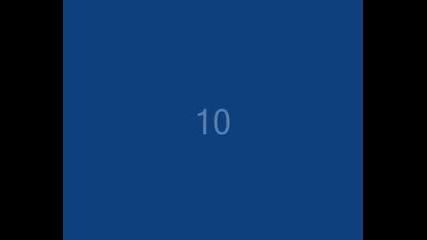 Uefa Champions League Goals 2007/2008