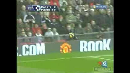 Manutd - Portsmouthр 20 (гол На C. Ronaldo