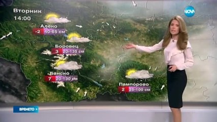 Прогноза за времето (06.02.2017 - централна)