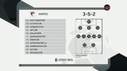 Лудогорец II - Марек /състави/