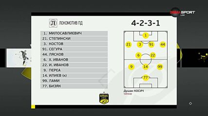 Локомотив Пловдив - Славия /състави/