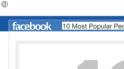 10-те най-популярни хора в Facebook