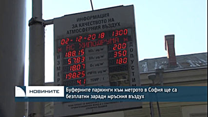 Буферните паркинги към метрото в София ще са безплатни заради мръсния въздух