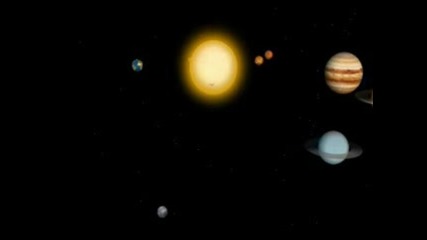 Как се движат планетите около слънцето