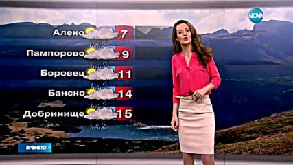Прогноза за времето (08.05.2016 - обедна)