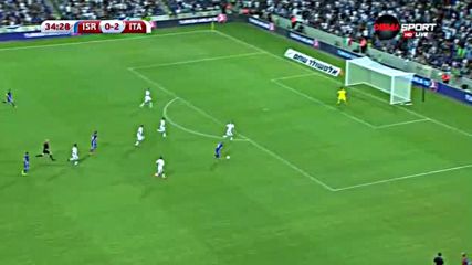 Израел - Италия 1:2 /първо полувреме/