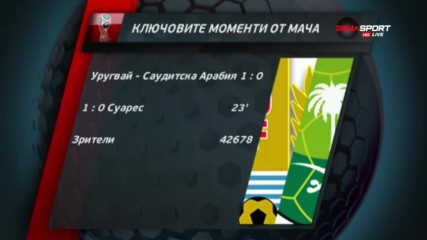 Постно темпо осигури класиране на финалите за Уругвай