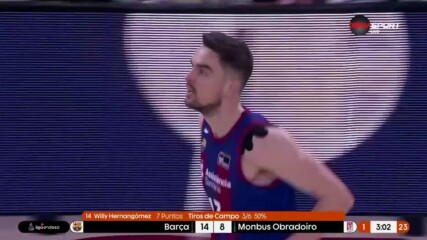 Барселона - Обрадойро 92:90 /репортаж/