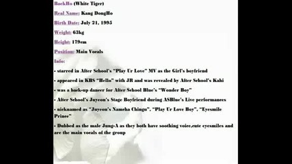 Nu Est Band Profile