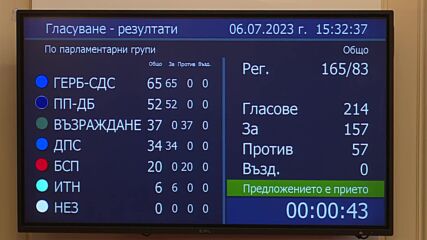 Депутатите приеха декларация за приемане на Украйна в НАТО след войната